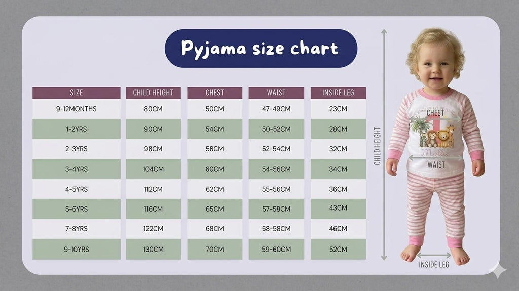 1st Birthday Pyjamas, Personalised Baby Pjs, Pink First Birthday Outfit, 12 month baby Girl, Cake smash outfit, Custom name pyjamas