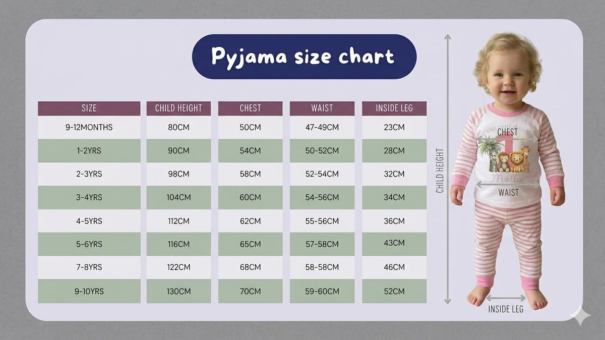 1st Birthday Pyjamas, Personalised Baby Pjs, Pink First Birthday Outfit, 12 month baby Girl, Cake smash outfit, Custom name pyjamas